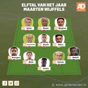 Het eredivisie-elftal van Maarten Wijffels: Zeefuik, Kökcu en Koopmeiners