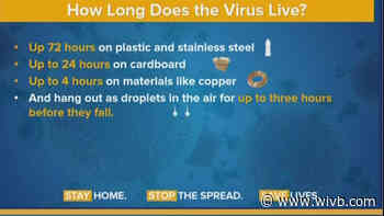 Governor Cuomo reminds New Yorkers how easy virus can spread in Friday’s briefing