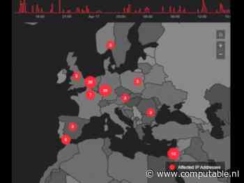 Digitale experience monitoring blijft nodig