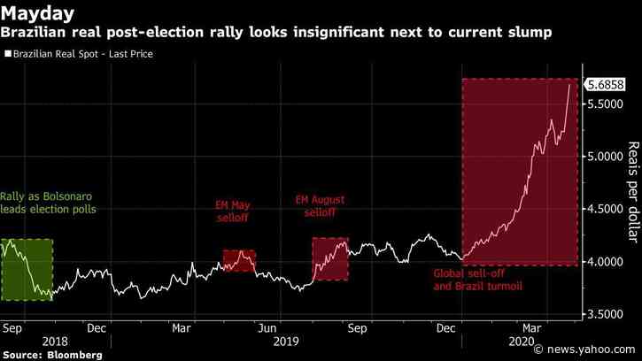 Brazil Bulls Turn Bearish as Star Minister’s Exit Fuels a New Crisis