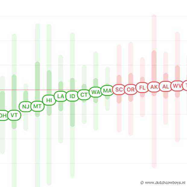 Bedenkers Instagram bouwen een Covid-19 tracker