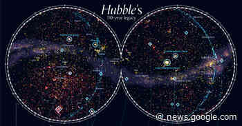 Exploring the Expanse: 30 Years of Hubble Discoveries - Visual Capitalist