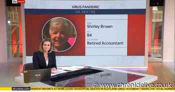 Sky News presenter gets emotional as she reads out names of coronavirus victims