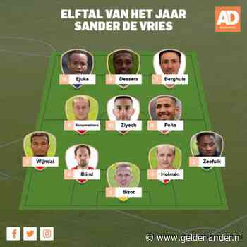 Het eredivisie-elftal van Sander de Vries: Zeefuik, Peña en Ejuke