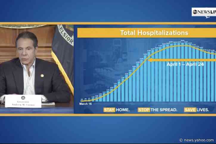Cuomo says New York's coronavirus situation is back to where it was 21 days ago