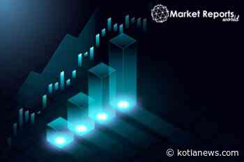 Swiss Turn Market 2020 Report Forecast By Global Industry Trends, Future Growth, Regional Overview, Market ... - The Kotla News