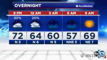 Quick round of storms blows through SE TX this afternoon - KTRK-TV