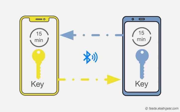 Apple and Google change coronavirus contact tracing after privacy pushback