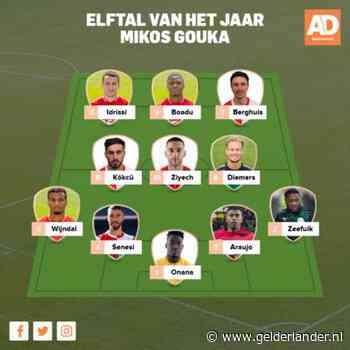 Het eredivisie-elftal van Mikos Gouka: Araujo, Kökcü en Boadu