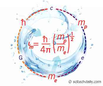 Scientists Discover Fundamental Physical Constants Govern How Runny a Liquid Can Be