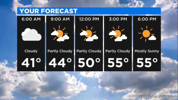 Pittsburgh Weather: Partly Cloudy Skies On Monday, More Rain On The Way