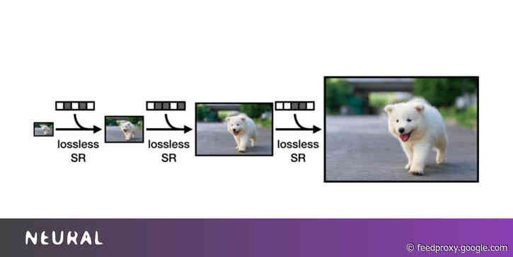 Researchers claim this AI model achieves better compression rates than PNGs