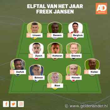 Het eredivisie-elftal van Freek Jansen: Klaiber, Botman en Linssen