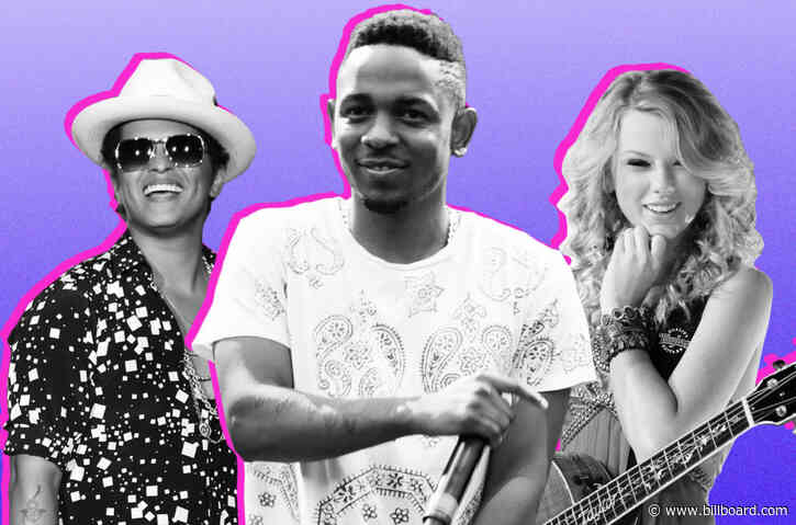 Grammys vs. Critics: How Album of the Year Nominees From the Last 20 Years Have Fared With Reviewers