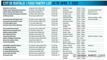 Buffalo launches COVID-19 resource website