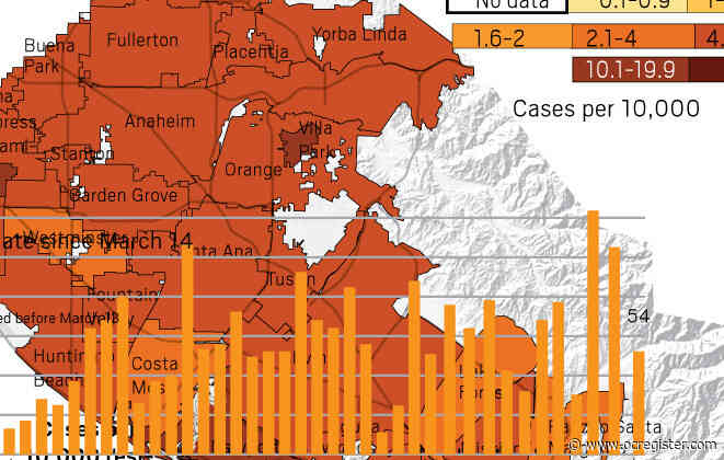 Orange County reported 54 more coronavirus cases as of April 27