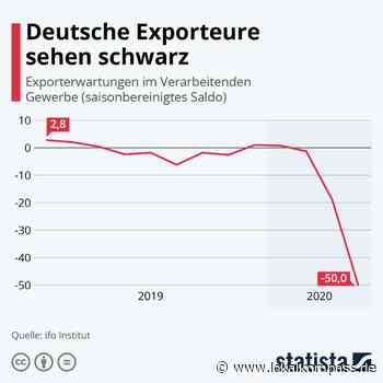 Corona schafft Arbeitslose: Corona und die Wirtschaft geht den Bach runter. - Lokalkompass.de