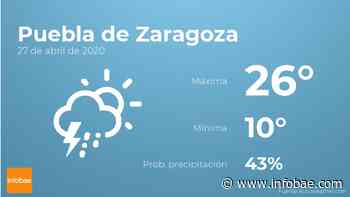 Previsión meteorológica: El tiempo hoy en Puebla de Zaragoza, 27 de abril - infobae