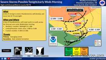 Severe thunderstorms in store for Houston overnight