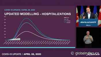Alberta’s updated COVID-19 modelling shows health measures are working