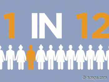 Watch the newest commercials on TV from Papa John’s, Toyota, Feeding America and more