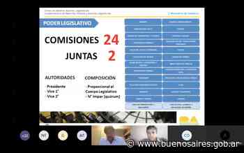 Concluyó la primera edición de BA Legisla en Casa - buenosaires.gob.ar
