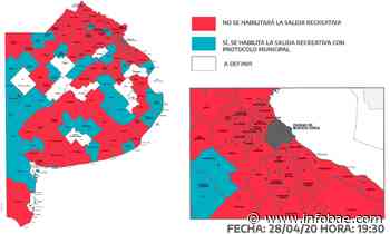 Nuevo mapa de la cuarentena en la provincia de Buenos Aires: cuáles son los municipios que aceptaron las salid - infobae