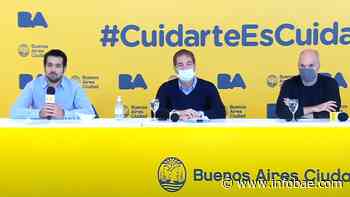 La Ciudad de Buenos Aires justificó la prohibición de las salidas recreativas: “Está subiendo la curva” - infobae