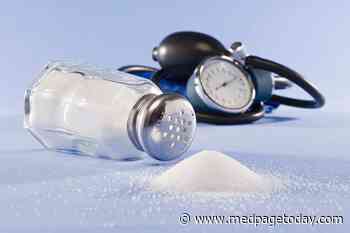 Comprehensive Salt Reduction Intervention Works in China