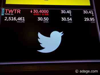 Twitter gains on record user growth, beats quarterly revenue estimate