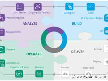 Most important currencies in a digital economy: Trust, speed, and relevance