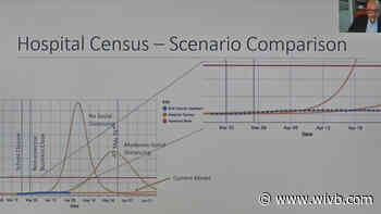 U.B. researchers say coronavirus hospitalizations in Erie County have plateaued