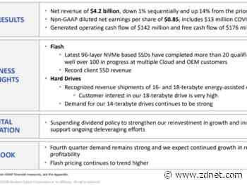 Western Digital: Cloud, data center storage demand strong amid buildout