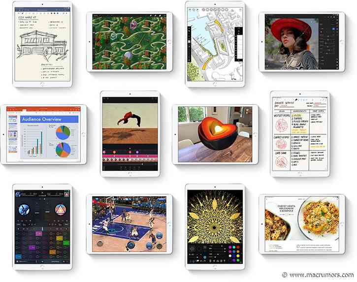 iPad App Downloads and Spending Reached Record Levels in Q1 2020