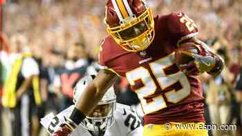 Jags ink ex-Redskins RB Thompson to aid depth