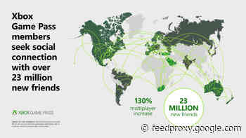 Microsoft built Xbox Game Pass for this moment, and it’s thriving