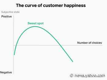 Elon Musk says every company should maximize the 'curve of customer happiness' — here's what that means