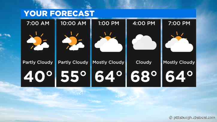 Pittsburgh Weather: More Rain to Accompany Warmer Temperatures This Weekend