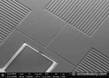 Quantum Scientists Force Electrons to Break Ohm’s Law