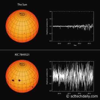Sun’s Activity Is Extremely Weak Compared to Similar Stars – “We Were Very Surprised”