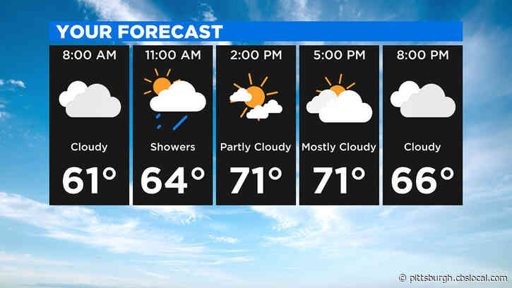 Pittsburgh Weather: Warmer Temperatures Come To An End As Cooler Weather Moves Back In For The Week