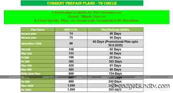 BSNL Revises Vasantham Gold PV 96 Prepaid Plan Validity to 60 Days