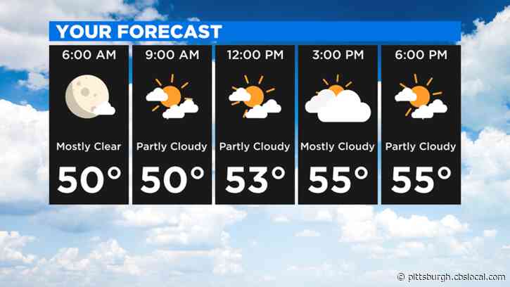 Pittsburgh Weather: Cool Temperatures Expected Throughout The Week
