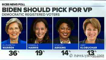 CBS News poll: Elizabeth Warren tops Democrats' list for vice president