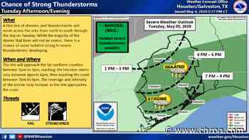 Rain expected in Houston today, with chance of isolated thunderstorms