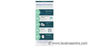 Coronavirus Impact: Quantzig Helped a Leading Medical Imaging Client Revamp its Current Healthcare Architecture Using Big Data Analytics - Business Wire