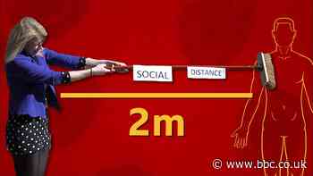 Social distancing and coronavirus: The science behind the two-metre rule