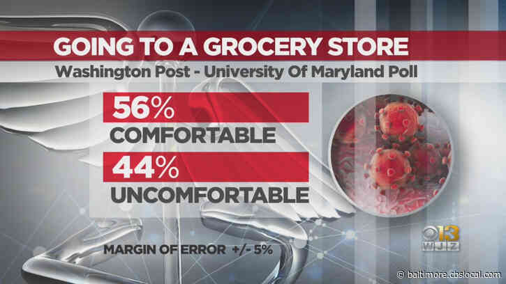 Coronavirus Latest: Majority Of Americans Don’t Yet Feel Comfortable Dining Out, Shopping, Poll Finds