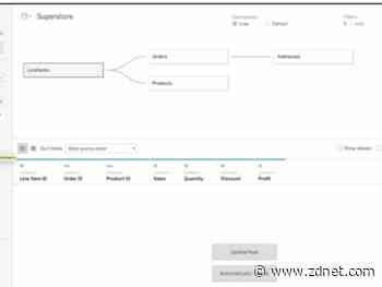 Tableau adds new data model for multiple sources, KPI monitoring