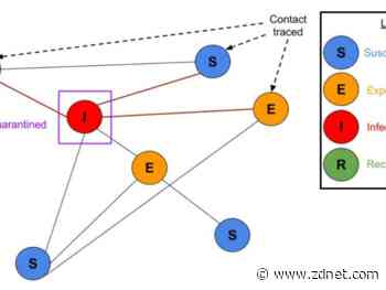 Google researchers: COVID-19 super-spreaders are a big part of the problem